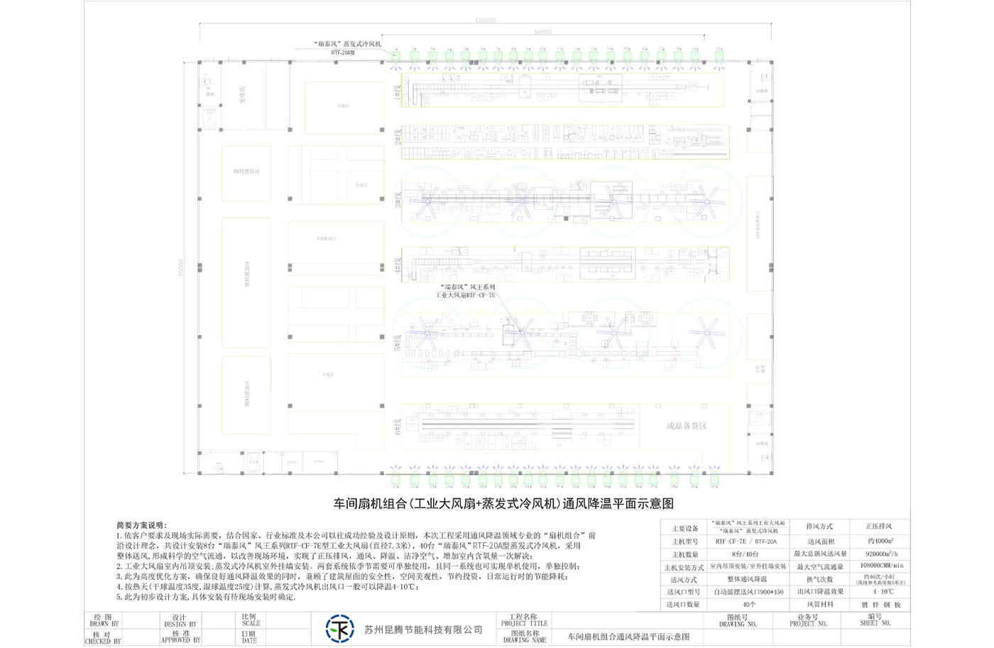 车间扇机组合(工业大风扇+蒸发式冷风机)通风降温平面示意图