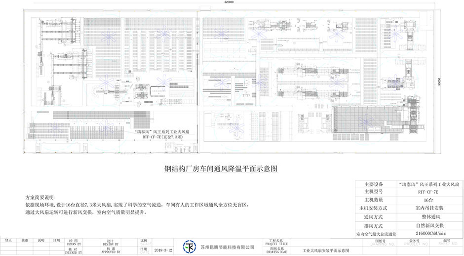 钢结构厂房车间通风降温 钢结构厂房车间通风降温