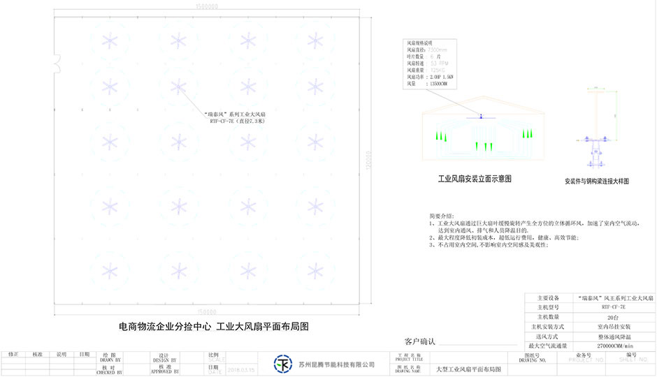电商仓储物流中心通风降温 电商仓储物流中心通风降温